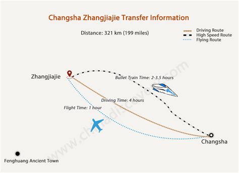 長沙到汨羅開車多久：路途中的人文自然風光與行程時間探討